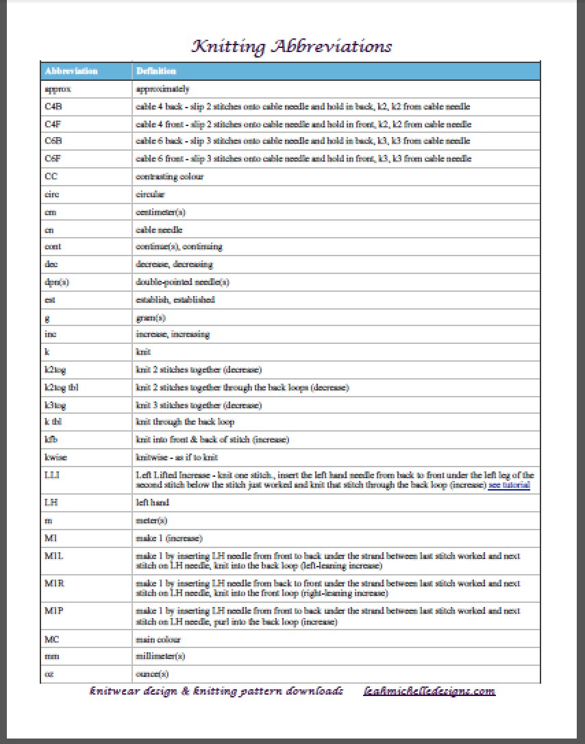 Knitting Abbreviations: New And Updated | Leah Michelle Designs